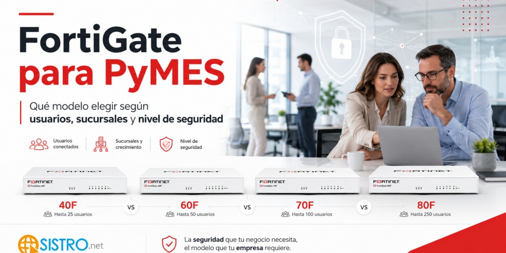 FortiGate para PyMES: qué modelo elegir según usuarios, sucursales y nivel de seguridad
