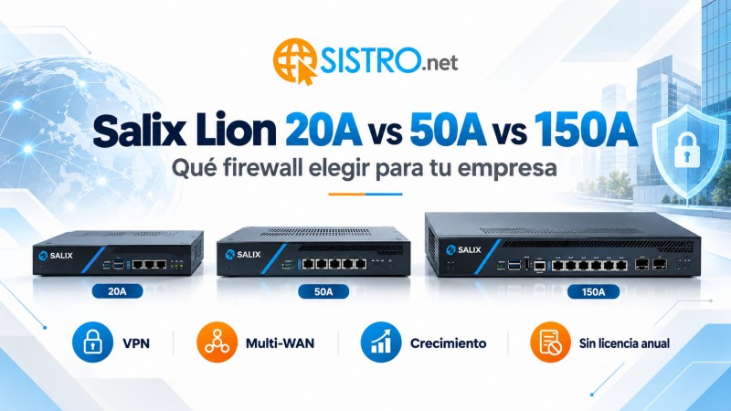 Salix Lion 20A vs 50A vs 150A: qué firewall elegir según dispositivos, VPN y crecimiento