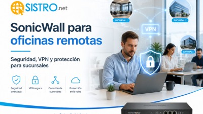 SonicWall para oficinas remotas: seguridad, VPN y protección para sucursales