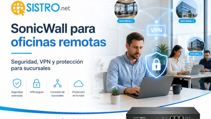 SonicWall para oficinas remotas: seguridad, VPN y protección para sucursales