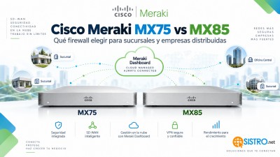 Cisco Meraki MX75 vs MX85: cuál elegir para sucursales y empresas distribuidas