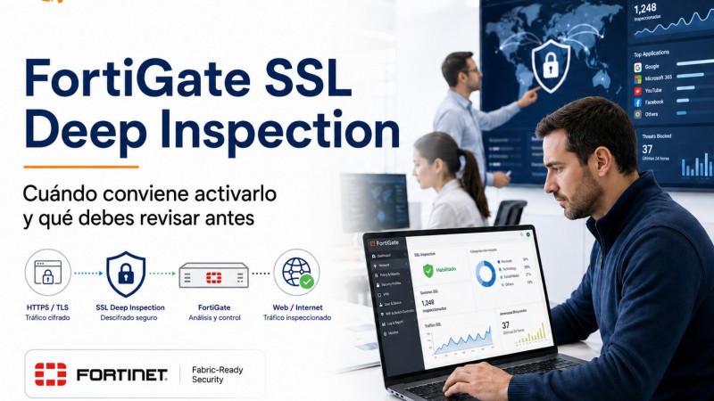 FortiGate SSL Deep Inspection: cuándo conviene activarlo y por qué puede afectar navegación y rendimiento