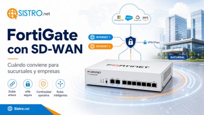 FortiGate con SD-WAN: cuándo conviene para sucursales y empresas