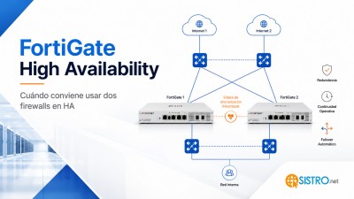 FortiGate High Availability: cuándo conviene usar dos firewalls en HA y cuándo no