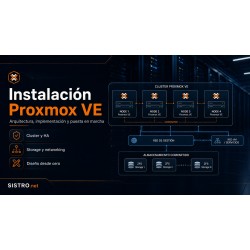 Instalación y Configuración Proxmox VE Empresarial