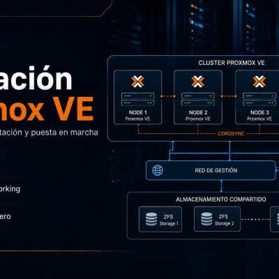 Instalación y Configuración Proxmox VE Empresarial