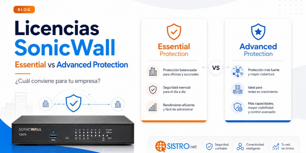 Licencias SonicWall Essential vs Advanced Protection: diferencias y cuál elegir para tu empresa