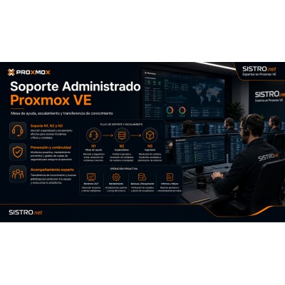 Soporte Administrado Proxmox VE