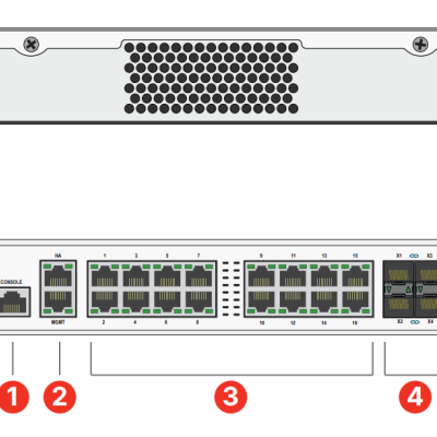FortiGate 121G Firewall + Licencia UTP 5 Años
