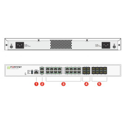 FortiGate 120G Firewall + Licencia Enterprise 1 Año