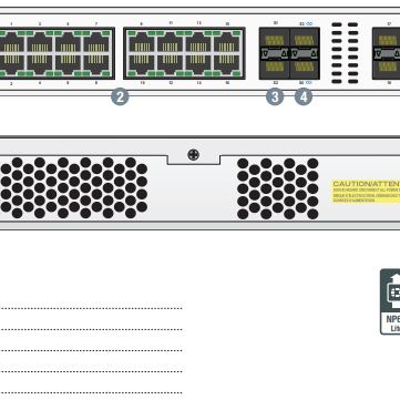 FortiGate 201F Firewall + Licencia Enterprise 1 Año FortiGate 201F Firewall + Licencia Enterprise 1 Año