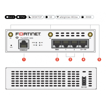 FortiWiFi 30G