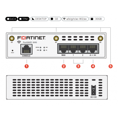 Fortinet FortiWiFi 30G Firewall con Enterprise Protection Bundle 1 Año (FWF-30G-A-BDL-809-12)