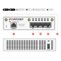 FortiGate 31G