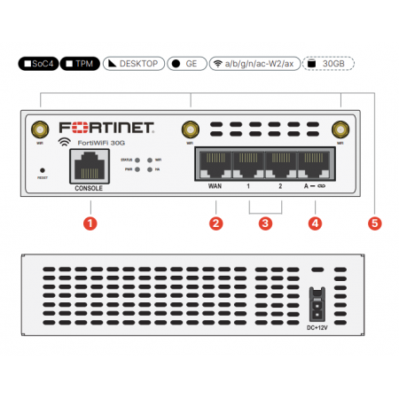Fortinet FortiGate 30G Firewall con Enterprise Protection Bundle 1 Año (FG-30G-BDL-809-12)