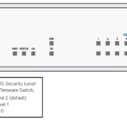Fortinet FortiGate 50G Firewall con Enterprise Protection Bundle 5 Años (FG-50G-BDL-809-60)