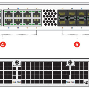 FortiGate 600F Firewall + Licencia Enterprise 1 Año FortiGate 600F Firewall + Licencia Enterprise 1 Año