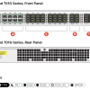 FortiGate 700G Firewall Empresarial