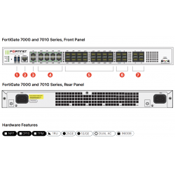 FortiGate 701G Firewall Empresarial