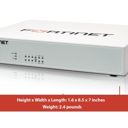 FortiGate 80F