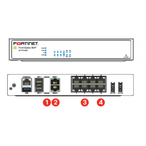 Fortinet FortiGate  Firewall con Enterprise Protection Bundle 5 Años (FG-81F-BDL-809-60)