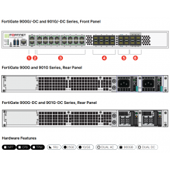 FortiGate 900G Firewall Empresarial