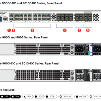 FortiGate 900G Firewall + Licencia Enterprise 1 Año FortiGate 900G Firewall + Licencia Enterprise 1 Año