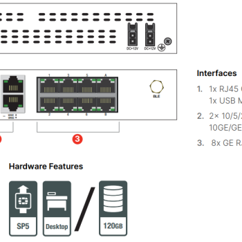 Fortinet FortiGate 90G Firewall con Enterprise Protection Bundle 1 Año (FG-90G-BDL-809-12) Fortinet FortiGate 90G Firewall con Enterprise Protection Bundle 1 Año (FG-90G-BDL-809-12)