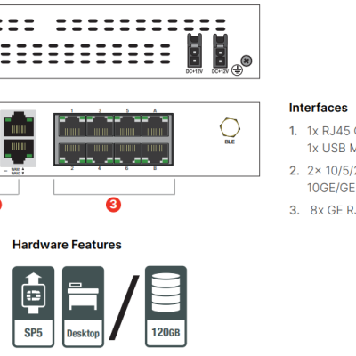 Fortinet FortiGate 90G Firewall con UTP Bundle 5 Años (FG-90G-BDL-950-60)