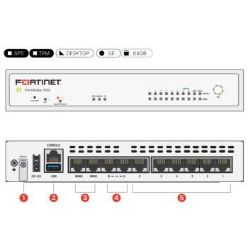 Fortinet FortiGate 71G Firewall con Enterprise Protection Bundle 1 Año (FG-71G-BDL-809-12) Fortinet FortiGate 71G Firewall con Enterprise Protection Bundle 1 Año (FG-71G-BDL-809-12)