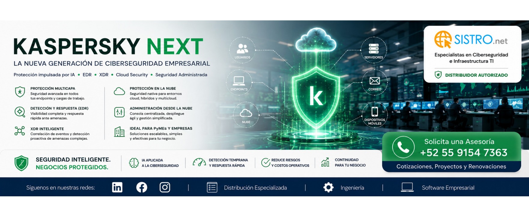 Soluciones Kaspersy Soluciones Kaspersy