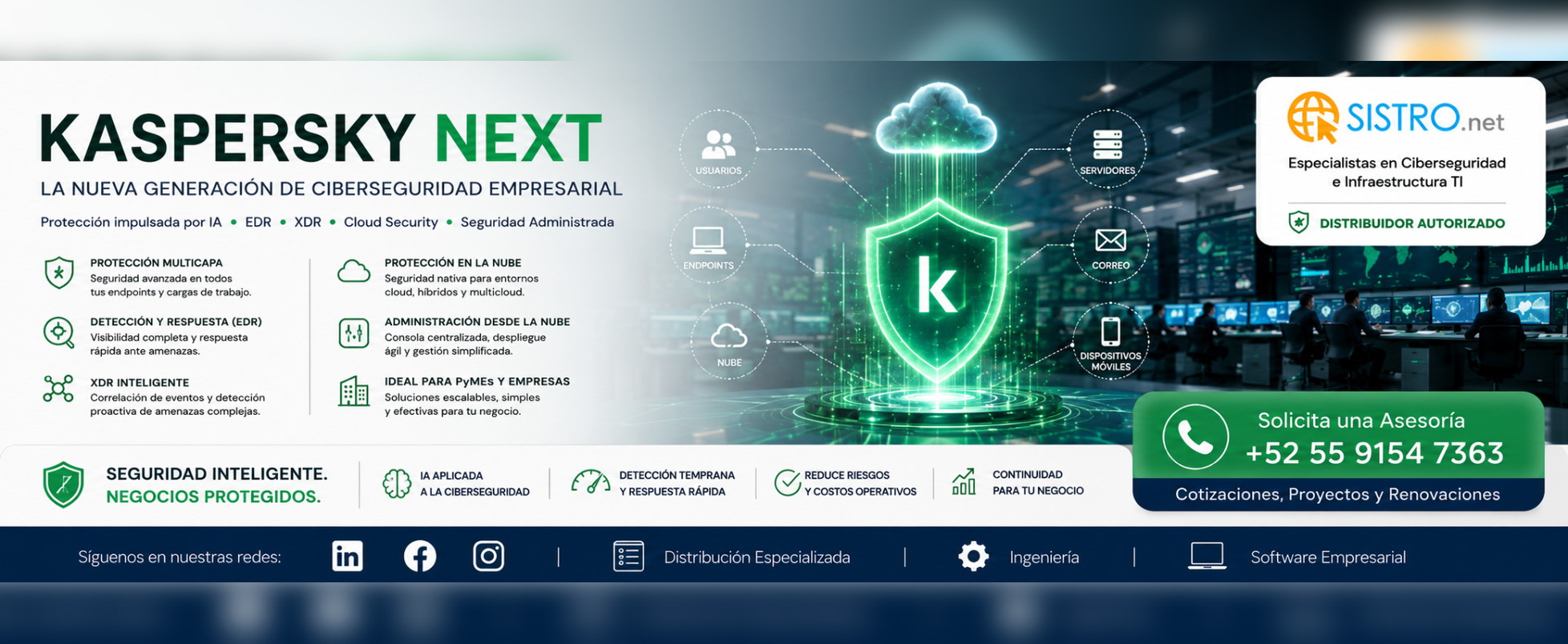 Soluciones Kaspersy Soluciones Kaspersy