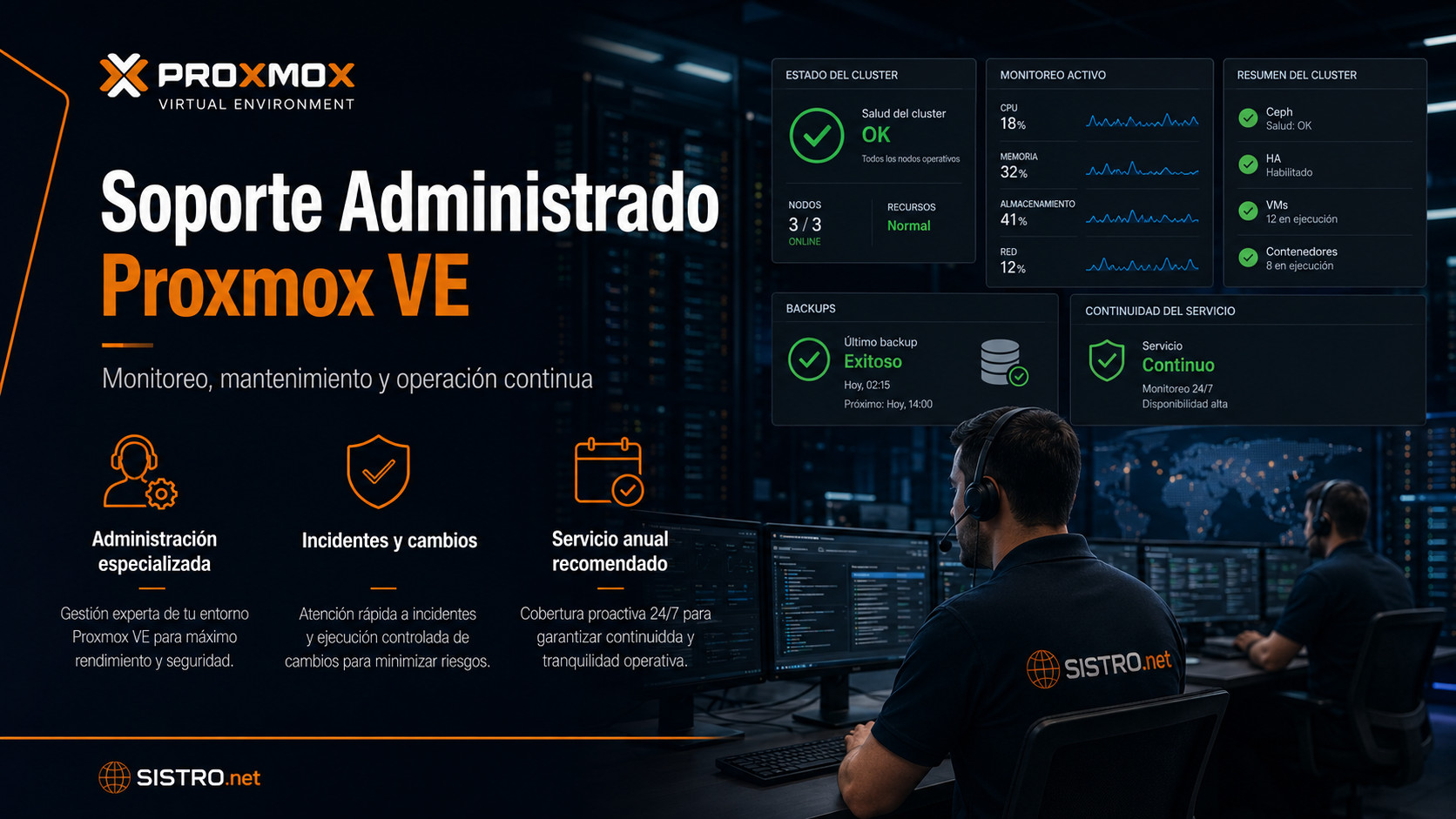 Soporte administrado Proxmox VE SISTRO