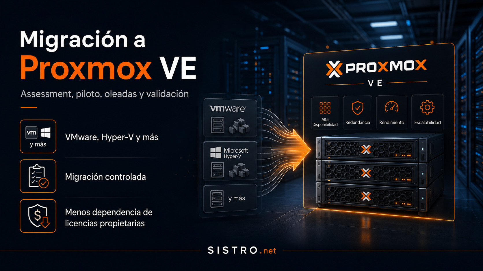 Migracion Empresarial Proxmox VE Proceso profesional de migración a Proxmox VE